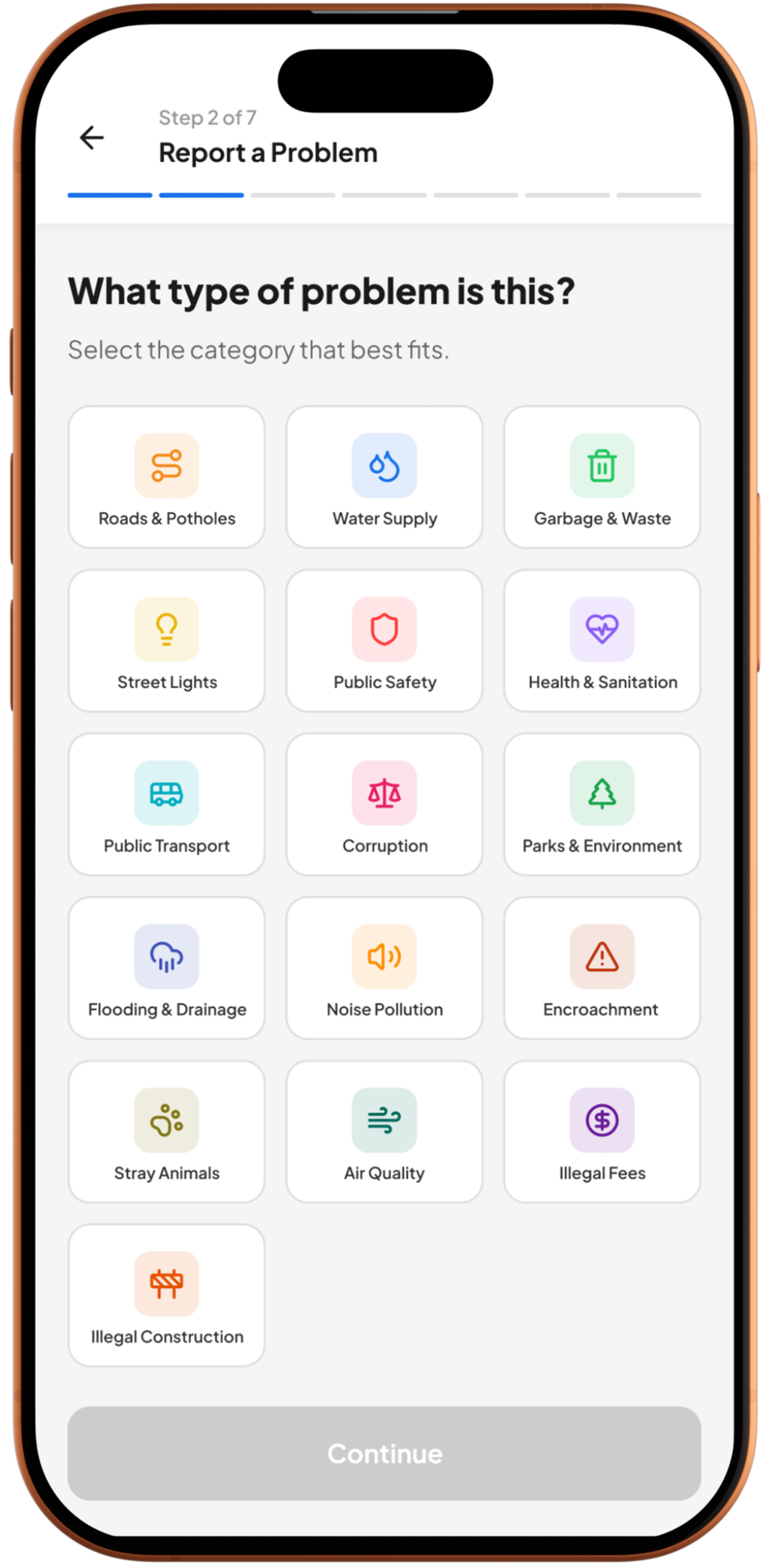 Service Categories